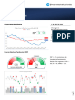 69 Macro & Markets - Segunda Semana de Abril