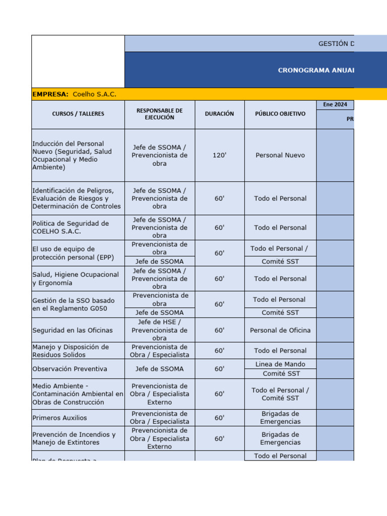 Cronograma Anual de Capacitación SSOMA | PDF | La seguridad