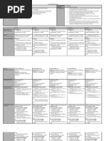 Download Lesson Plan Week 9 by vpienaar SN7275059 doc pdf
