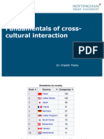 Slides On Cross Cultural Interaction-21