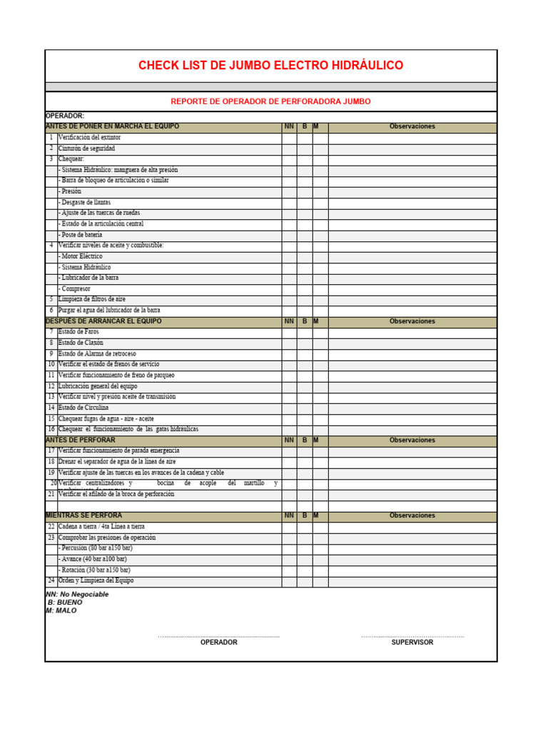 Check List Jumbo Electrohidráulico | PDF | Vehículos | Tecnología de ...