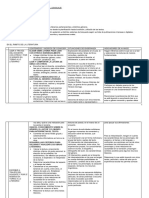 Planificación Anual Practicas Del Lenguaje 2024 52