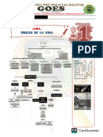 Biología Ii - Guía 1 Anual 2024