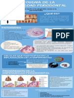 Patogenia de La Enfermedad Periodontal - Téllez Morales Luz María