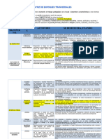 MATRIZ DE ENFOQUES TRANSVERSALES CNEB.