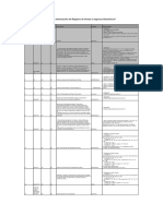 Portal Anexo 1 Estructura Registrode Ventasfinal