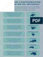 Infografía Geografía Los Continentes Del Mundo Educativo Azul y Verde - 20240415 - 165216 - 0000