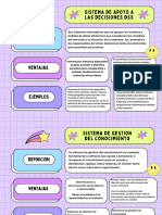 Cuadro Comparativo