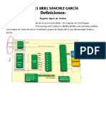 Arquitectura de Un Arduino