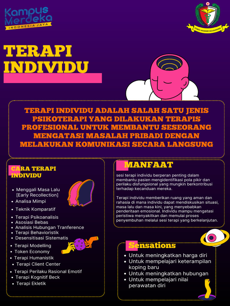 Dark Illustration 7 Steps Personal Development Infographic Poster | PDF ...