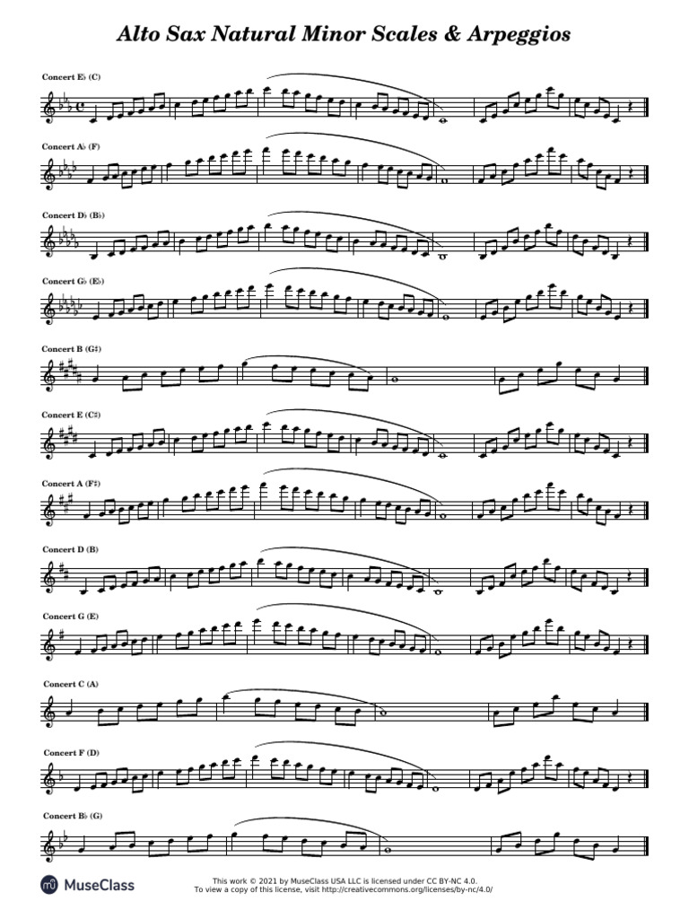 Alto Sax Natural Minor Scales and Arpeggios PDF Musical Scales