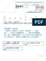 Rules For Applying LTR - 1 Japan