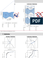 Physik 4 - Kapitel 7 - Halbleiter