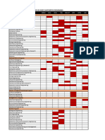 2024 ERDT List of Supported Programs