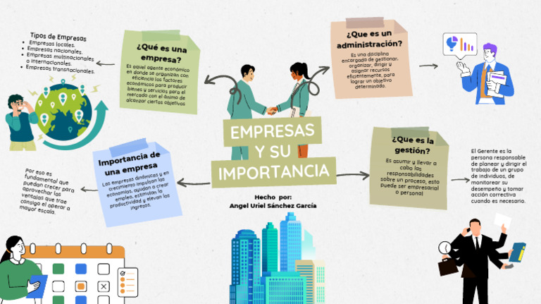 Importancia y tipos de empresas | PDF | Economias | Ciencias económicas