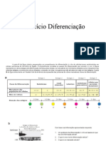 Exercício Diferenciação