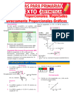 Gráficos de Magnitudes Directamente Proporcionales para Sexto de Primaria