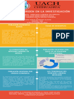 7.1 Infografía - Mercado Laboral en México