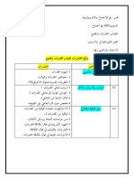 برنامج المحاضرات مقياس المخدرات والمجتمع