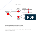 Desarrollo Arbol Decision