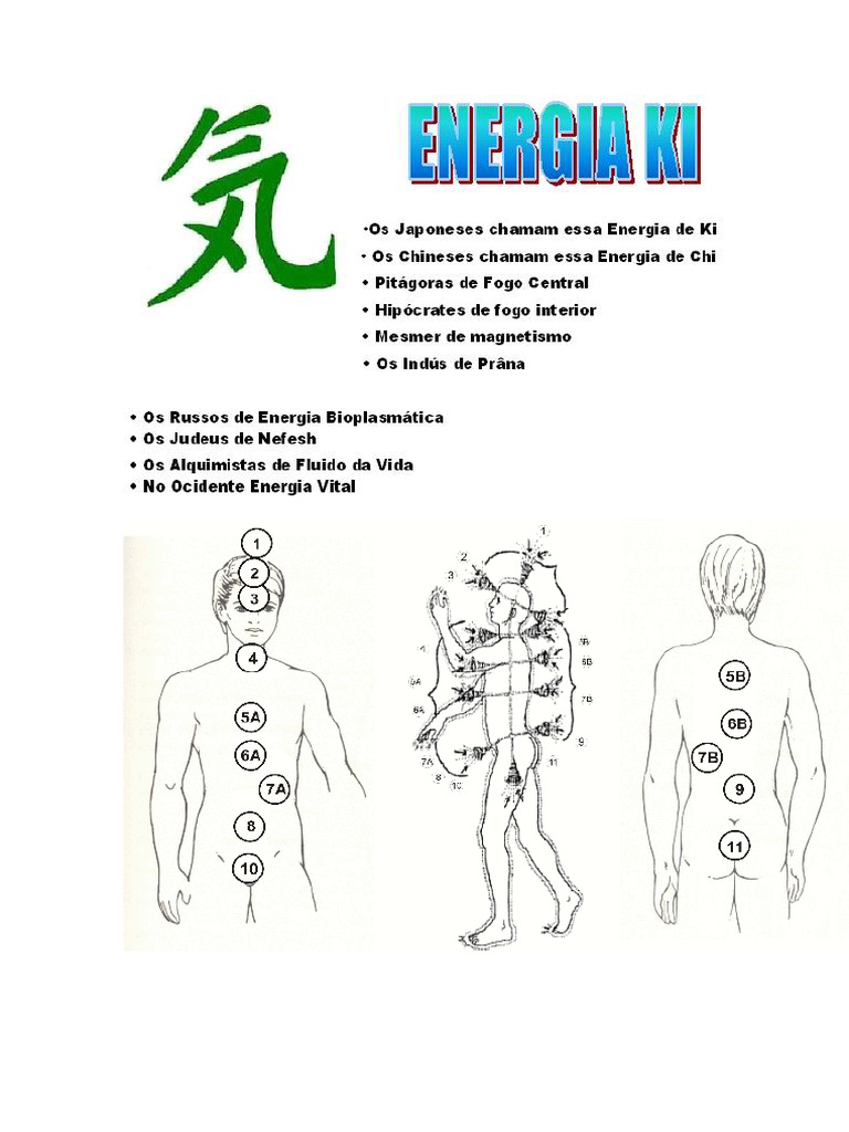 Localização e Indicações dos 14 Chakras | PDF | Coração | Chacra