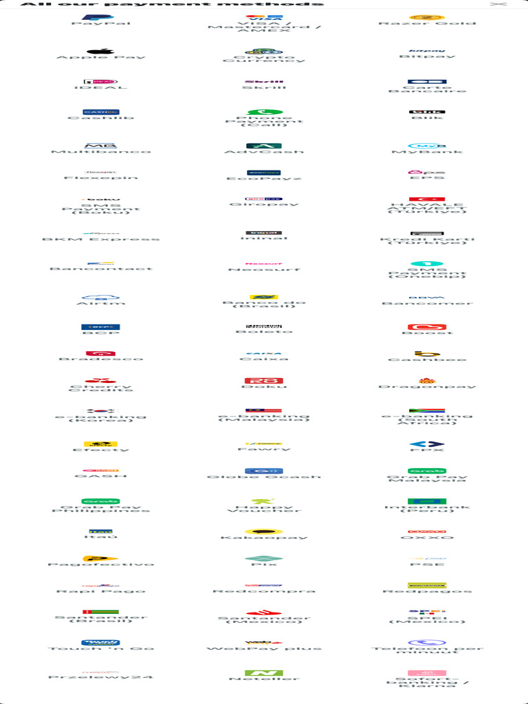 Amazon Gift Card $100 Email Delivery Dundle (US) 2 | PDF | Gift Card |  Banking Technology