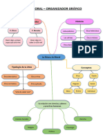 Etica y Moral Organizador Grafico