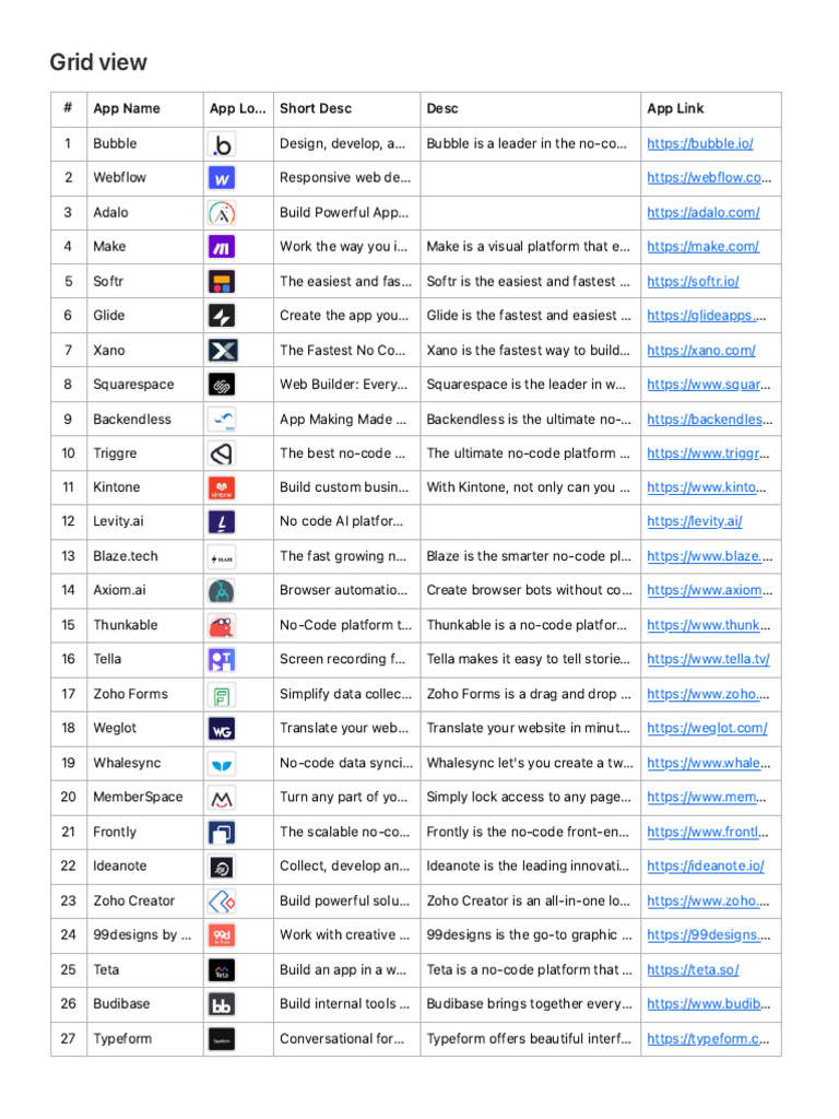 No Code Tools - No Code Tools - Table - Airtable | PDF | Mobile App ...