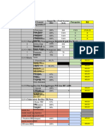 2023 Progress PKP