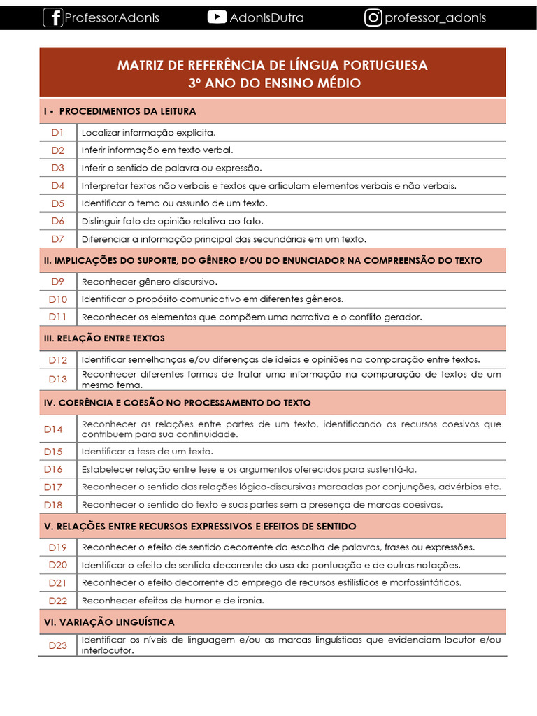 Matriz de Referência de Português - 3º Ano Médio (Blog Do Prof. Adonis ...