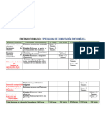 Modulo Formativo - Computacion e Informatica - 2023