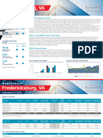 Fredericksburg 2024 Q1 Industrial Market Report