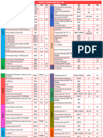 Paquete de Atencion Integral Niño