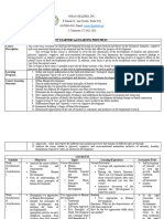 CHILD and ADOLOSCENT LEARNERS and LEARNING PRINCIPLES SY 2021 (3rd Trimester S.Y.2022)