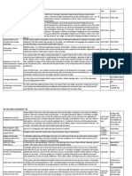 Open University Schedule