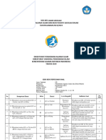 Kisi-Kisi Asaj Pai 2023 - 2024 Fix