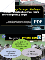 2.pancasila Sebagai Pandangan Hidup Bangsa