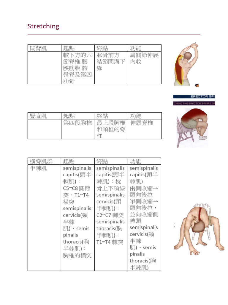 功課 | PDF