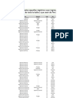 Examen ABRIL 2024.xlsm