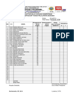 Blangko Nilai Usp - Xii Atp 2