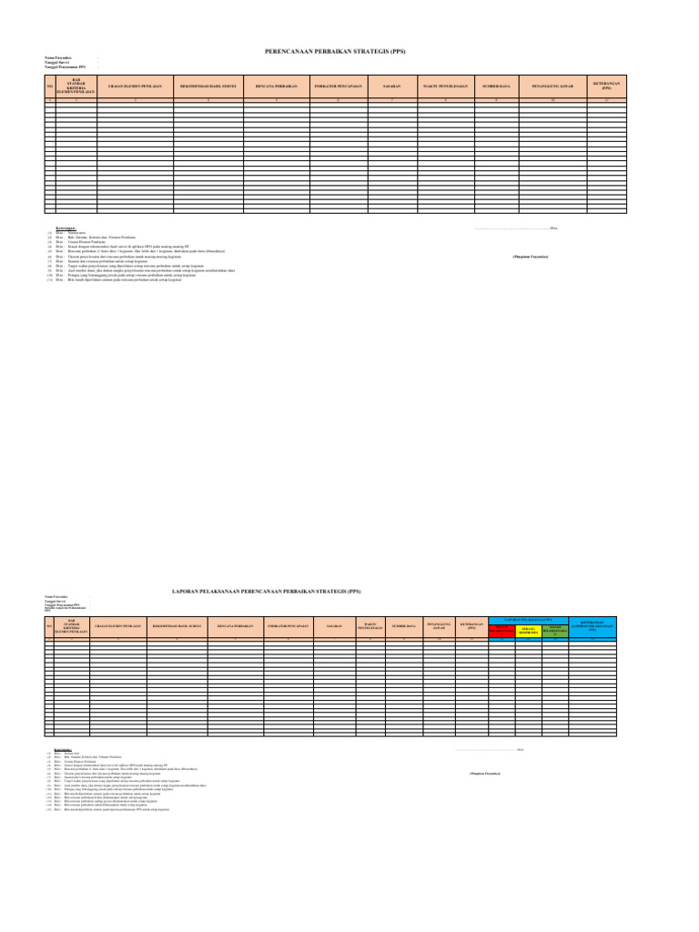 Form PPS Dan Pelaporan PPS | PDF