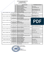 Jadwal Materi Sanlat SMPN 5 Takokak 2024