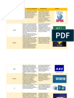 Software-sem7-tabla-comparativa-natalia-aviña-mercado