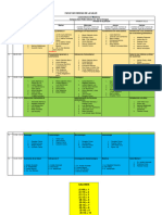 Formato de Evaluaciones-1