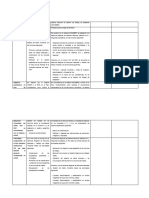 Matriz de 2 Sistemas Nacionales