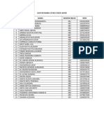 Daftar Nama Cetak Cover Lapor