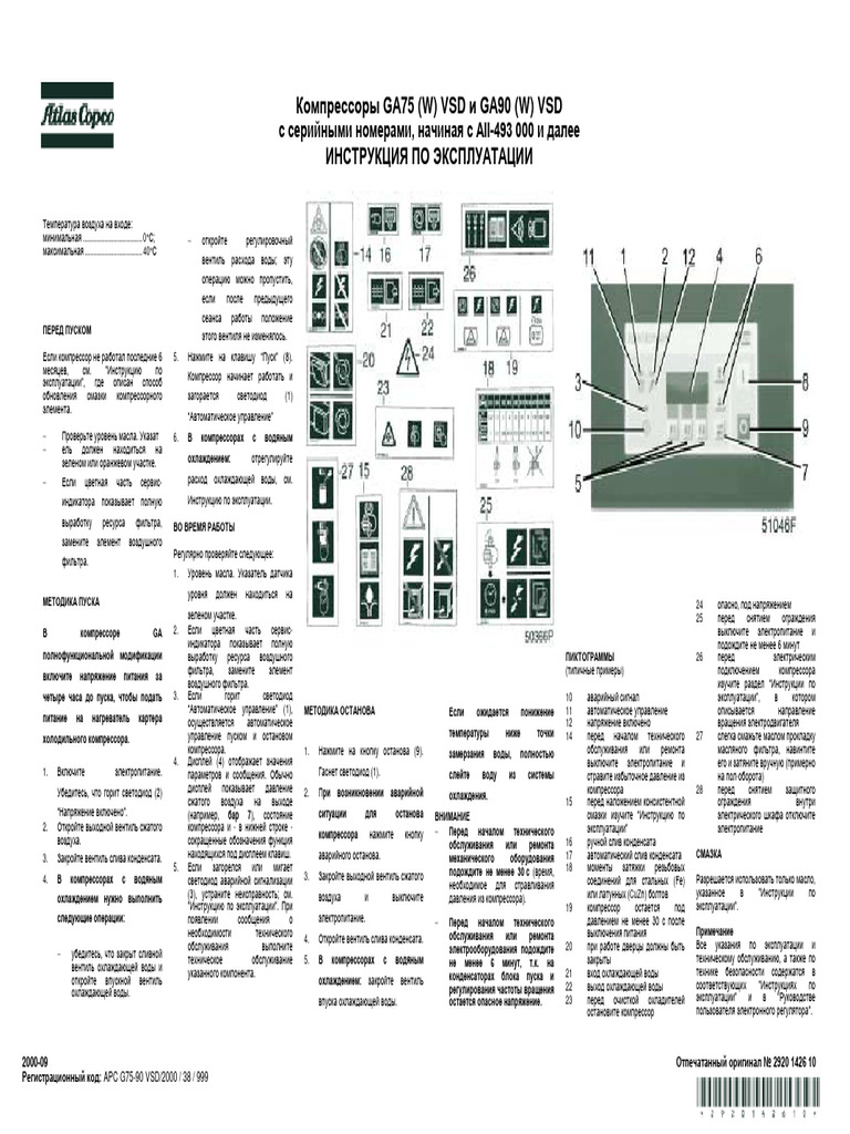 Компрессоры GA и GA90 Инструкция По Эксплуатации: 75 (W) VSD (W) Vsd | PDF