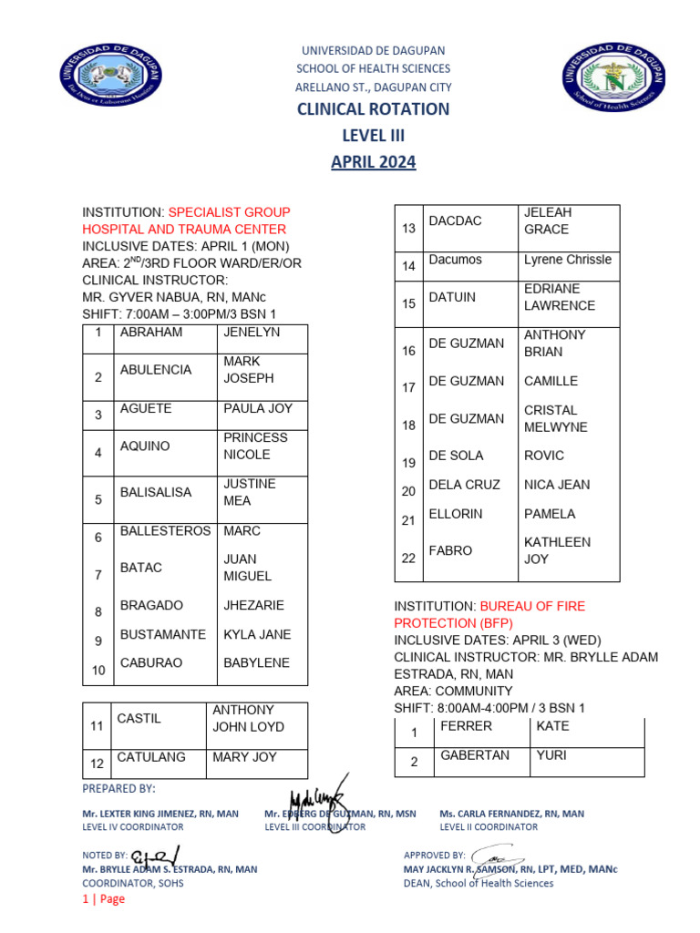 Level 3 April 2024 Clinical Rotation | Download Free PDF | Surgical ...