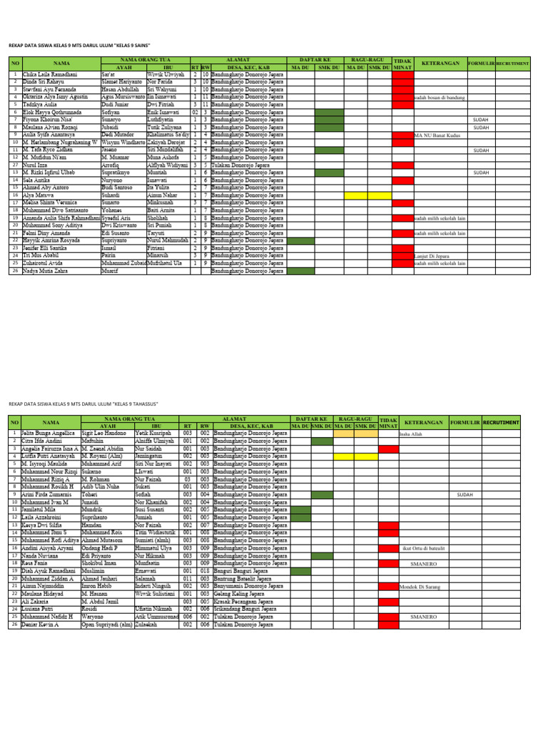Plotting PPDB | PDF