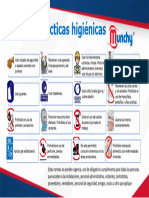 Buenas Practicas Higiénicas Munchy (Comunicado)